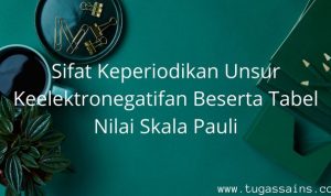Sifat Keperiodikan Unsur Keelektronegatifan