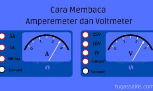 Cara-Membaca-Amperemeter-dan-Voltmeter Cara Membaca Amperemeter dan Voltmeter