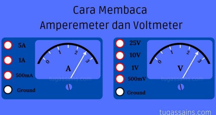 Cara Membaca Amperemeter dan Voltmeter