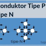 Semikonduktor Tipe P dan Tipe N