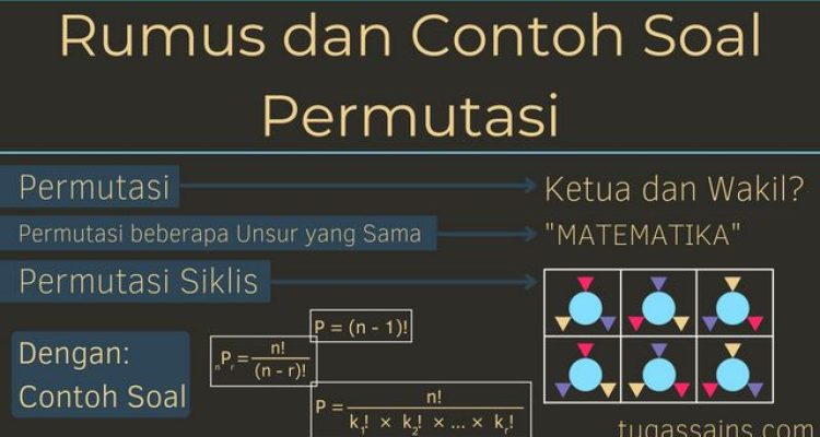 Rumus dan Contoh Soal Permutasi