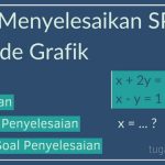 Cara Menyelesaikan SPLDV Metode Grafik