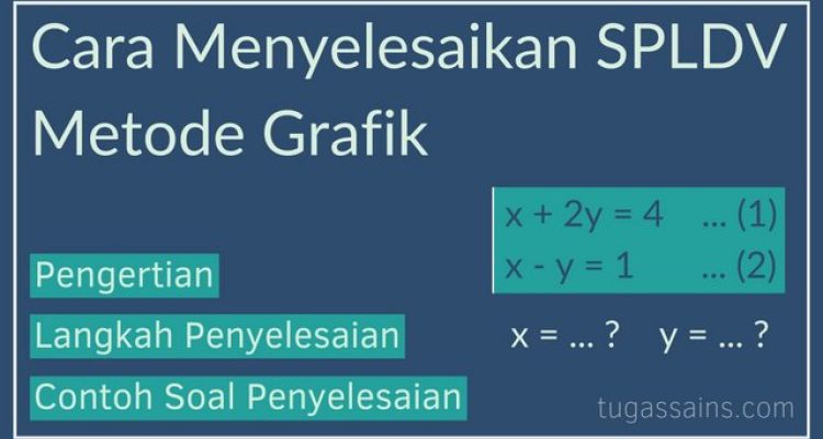 Cara Menyelesaikan SPLDV Metode Grafik