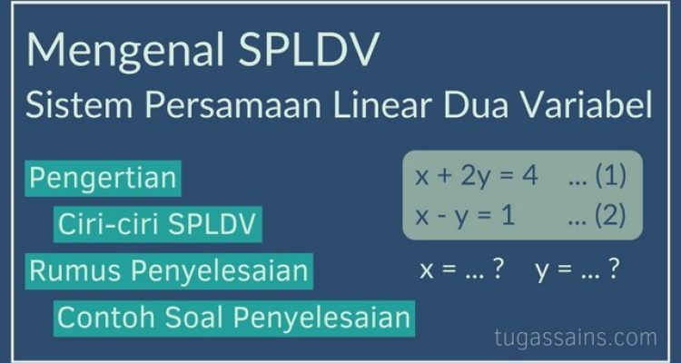 Mengenal Sistem Persamaan Linear Dua Variabel