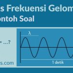 Rumus Frekuensi Gelombang dan Contoh Soal