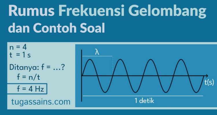 Rumus Frekuensi Gelombang dan Contoh Soal